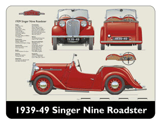Singer Nine Roadster 1939-49 Mouse Mat